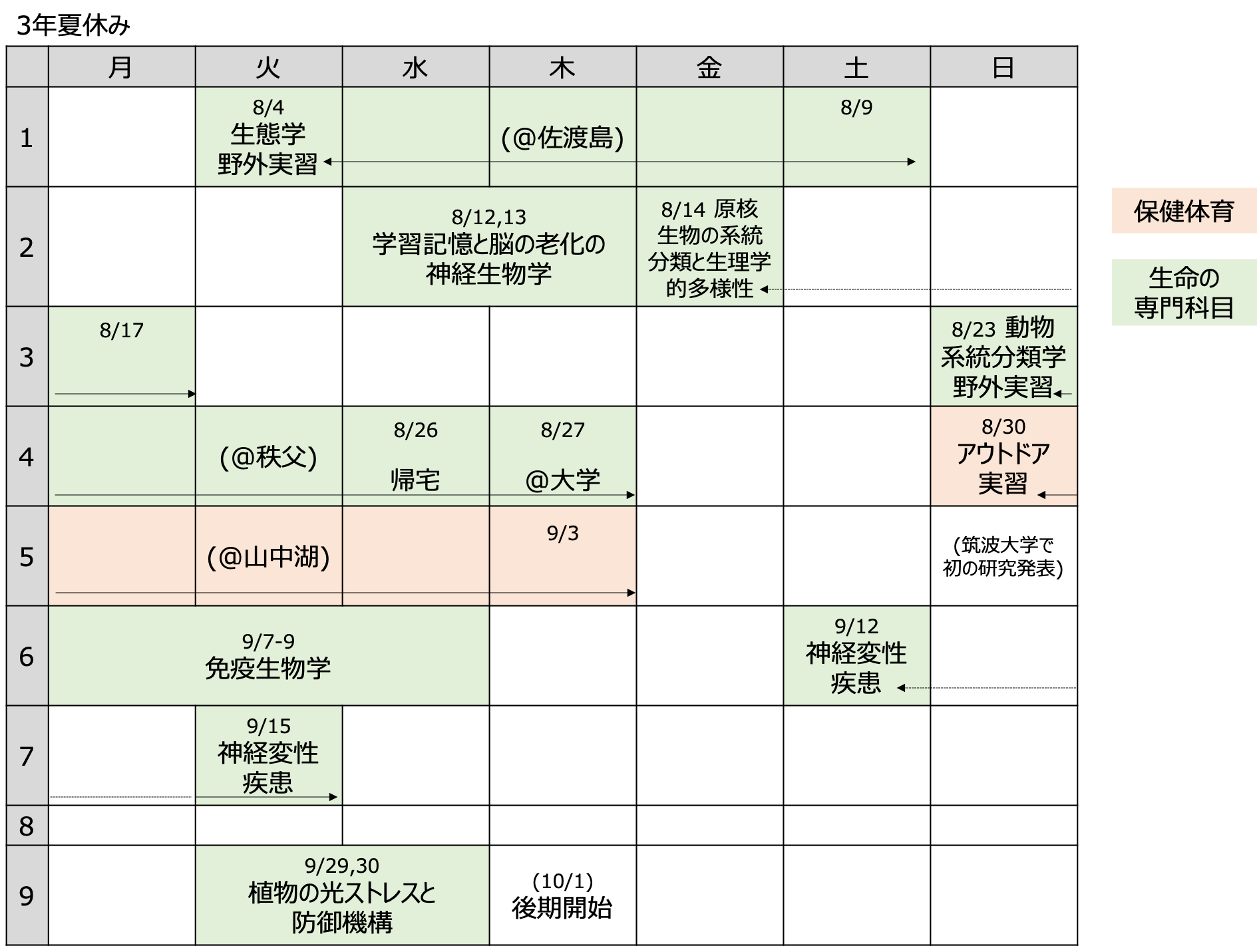 早期 卒業 大学 金沢工業大学 早期卒業に関する規程